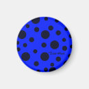 Search for pattern magnets Simple
