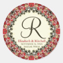 Search for batiks stickers Red
