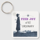 Search for find key rings Inspirational