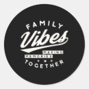 Search for vacation destination stickers Explore more