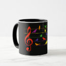 Search for bird design mugs Birds