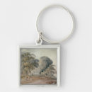 Search for 35mm key rings Victoria