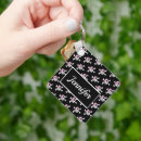 Search for skull girl accessories Black