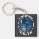 Search for pennsylvania key rings Erie