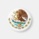 Search for mexican magnets Mexico