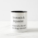 Search for serotonin mugs Chemistry