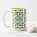 Search for guacamole mugs Cute