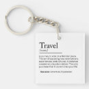 Search for travel key rings Adventure