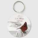 Search for comfortable rounded key rings Sympathy