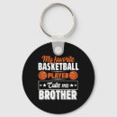 Search for warrior woman key rings Coach