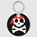 Search for halloween jewellery Skulls