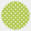 Search for polka dot background stickers Classic