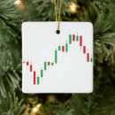 Search for stock market christmas tree decorations Trader