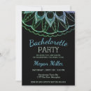 Search for popularism invitations Black