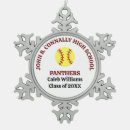 Search for softball christmas tree decorations Sports