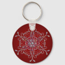 Search for red greeting key rings Festive