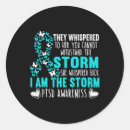 Search for borderline stickers Psychology