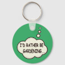 Search for bubbles key rings Cartoon