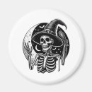 Search for skeletal magnets Skeleton