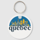 Search for canada key rings Travel