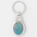 Search for zen key rings Decorative