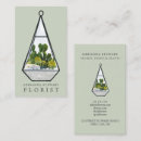 Search for cactus business cards Flowers