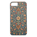 Search for designer iphone 7 cases Vintage