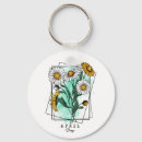 Search for april key rings Month