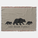 Search for grizzly Bear