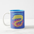 Search for eels mugs Fish