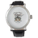 Search for ruff watches Dadgifts