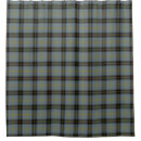 Search for scottish tartan shower curtains Clan