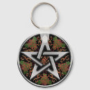 Search for pentacle key rings Celtic