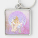 Search for samhain key rings Pagan