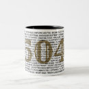 Search for nola mugs Louisiana