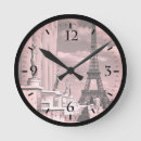 Search for vintage french clocks Travel