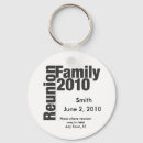 Search for 2010 key rings Reunion
