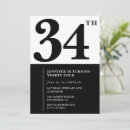 Search for black girl birthday invitations Modern