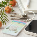 Search for persian cat key rings Pet