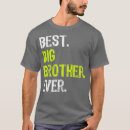 Search for nager tshirts Jobs