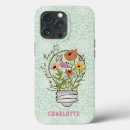 Search for thought iphone cases Flowers