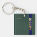 Search for acrylic shoes key rings Tops