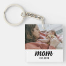 Search for magnetic key rings Mother