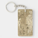 Search for jamaica map key rings Sepia