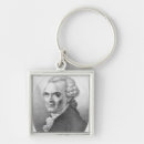 Search for jacques key rings Author