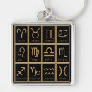 Search for horoscope key rings Capricorn