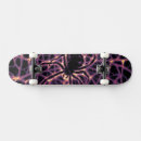 Search for film skateboards Science