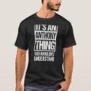 Search for anthonis Surname