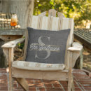 Search for farmhouse garden outdoor Grey