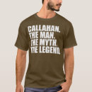 Search for callahan Party